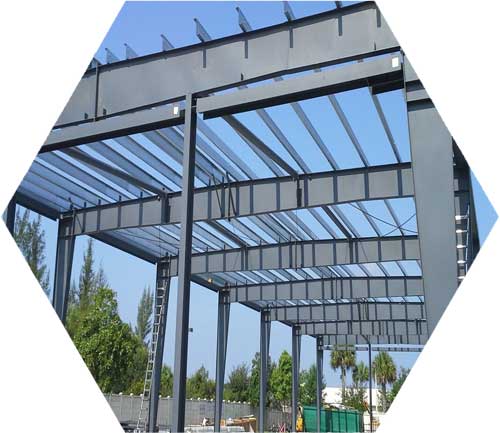 Threaded Rods, Coil Rods, Strut Channel Fittings, Fasteners Manufacturers Exporters Suppliers in India Ludhiana