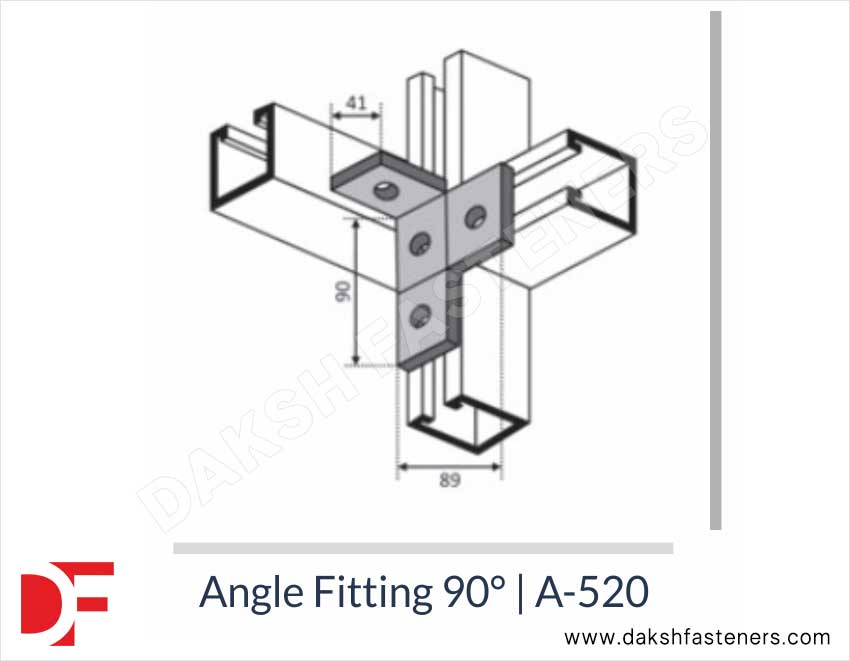 Channel Brackets / Channel Bracketry / Channel Fittings Manufacturers Exporters Suppliers in India Ludhiana