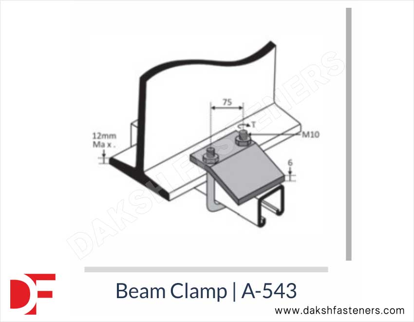 Channel Brackets / Channel Bracketry / Channel Fittings Manufacturers Exporters Suppliers in India Ludhiana