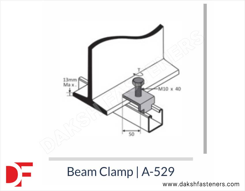 Channel Brackets / Channel Bracketry / Channel Fittings Manufacturers Exporters Suppliers in India Ludhiana