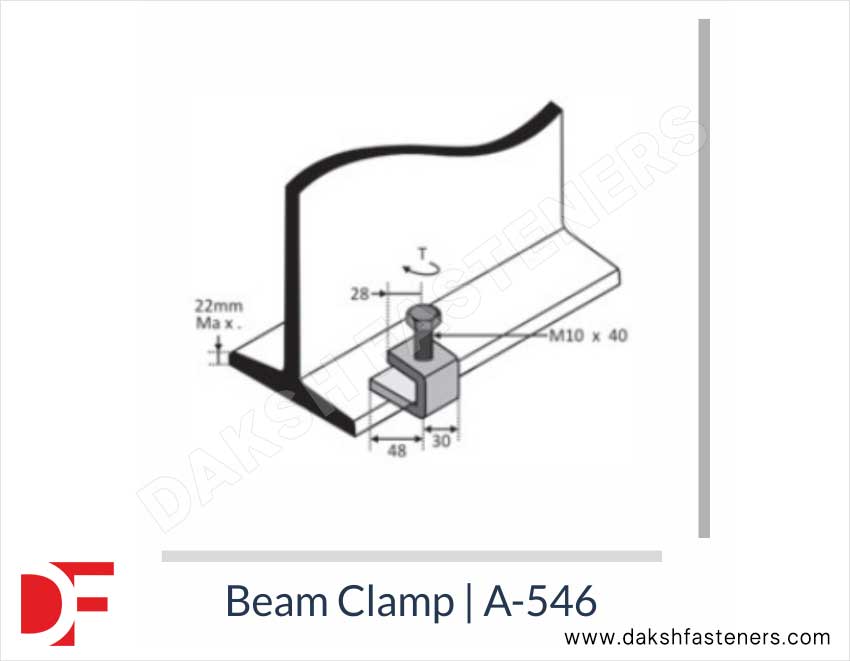 Channel Brackets / Channel Bracketry / Channel Fittings Manufacturers Exporters Suppliers in India Ludhiana