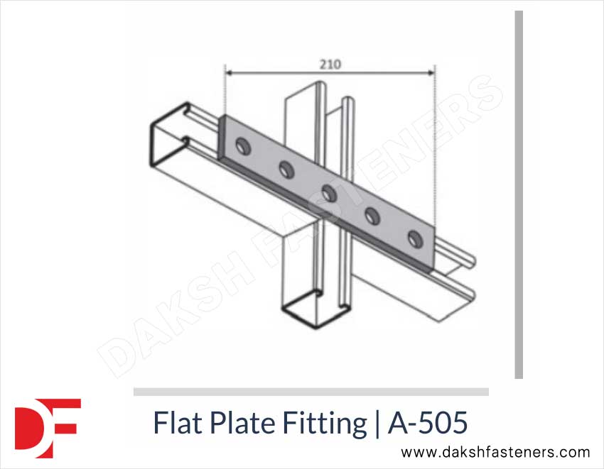 Channel Brackets / Channel Bracketry / Channel Fittings Manufacturers Exporters Suppliers in India Ludhiana