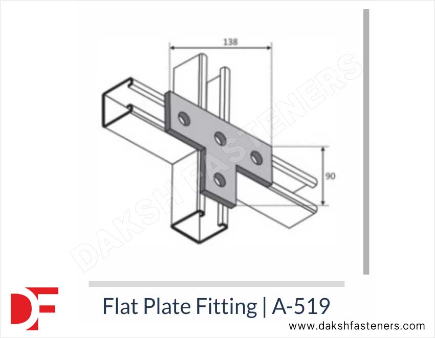 Channel Brackets / Channel Bracketry / Channel Fittings Manufacturers Exporters Suppliers in India Ludhiana