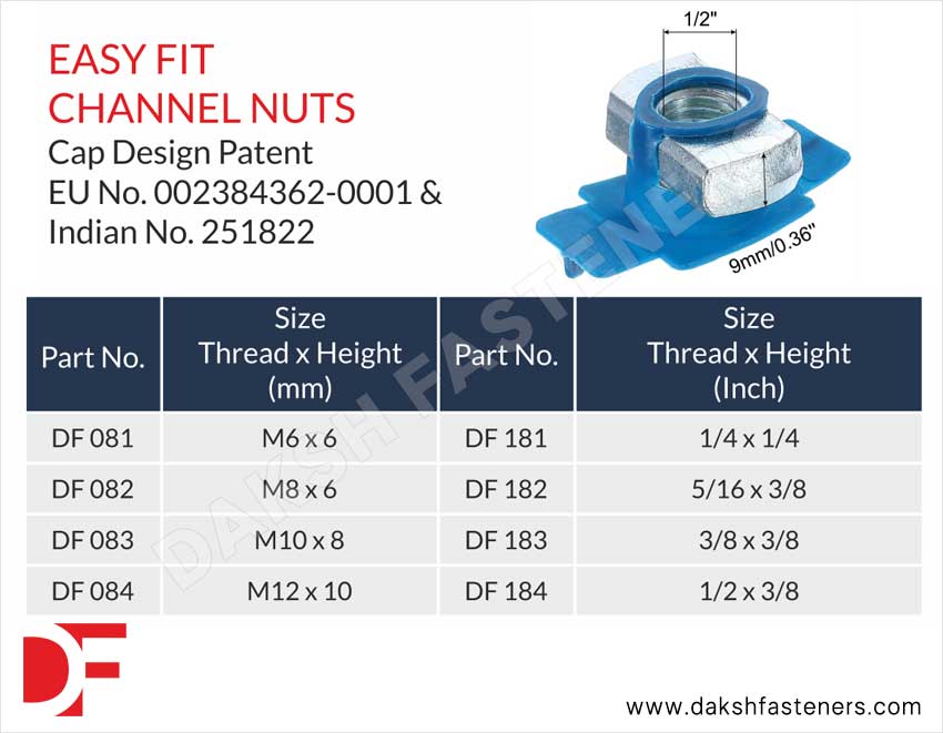 Easy Fit Channel Nuts Manufacturers Exporters Suppliers in India Ludhiana